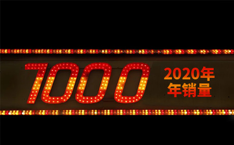 年產(chǎn)銷整車突破7000臺，位居全國環(huán)衛(wèi)產(chǎn)銷前五